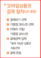 온누리 상품권