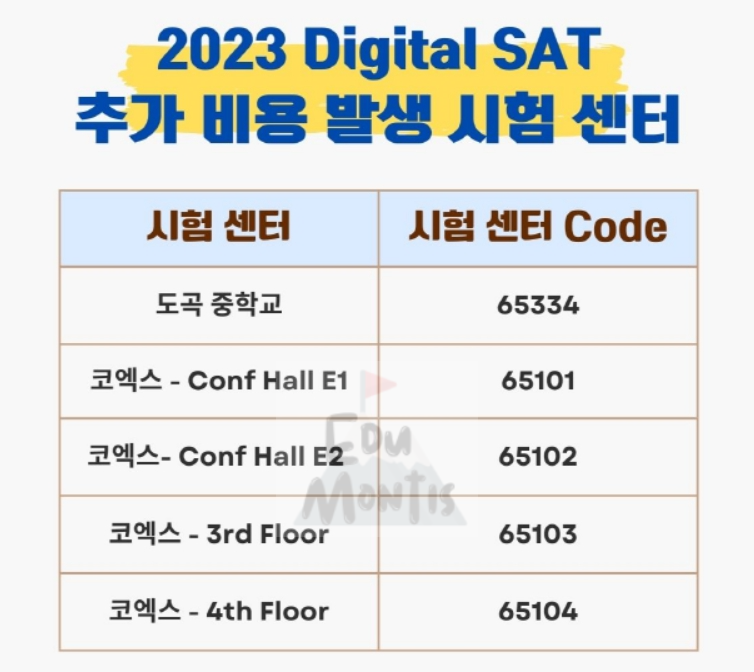 Digital SAT 한국 - 추가비용 발생 시험 센터 리스트