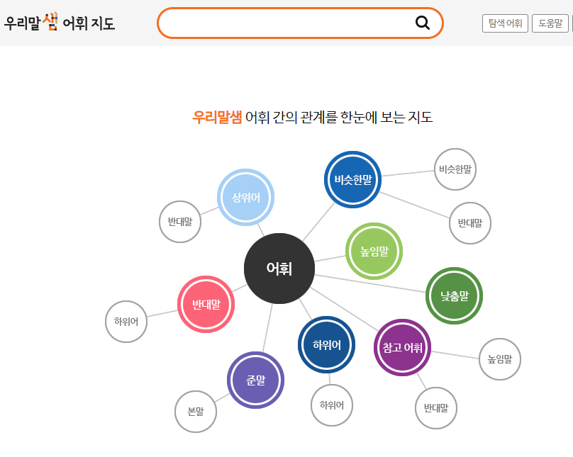 순우리말 사전 사용하는 방법
