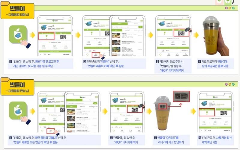 탄소중립-실천포인트-신청-방법-2023-매뉴얼