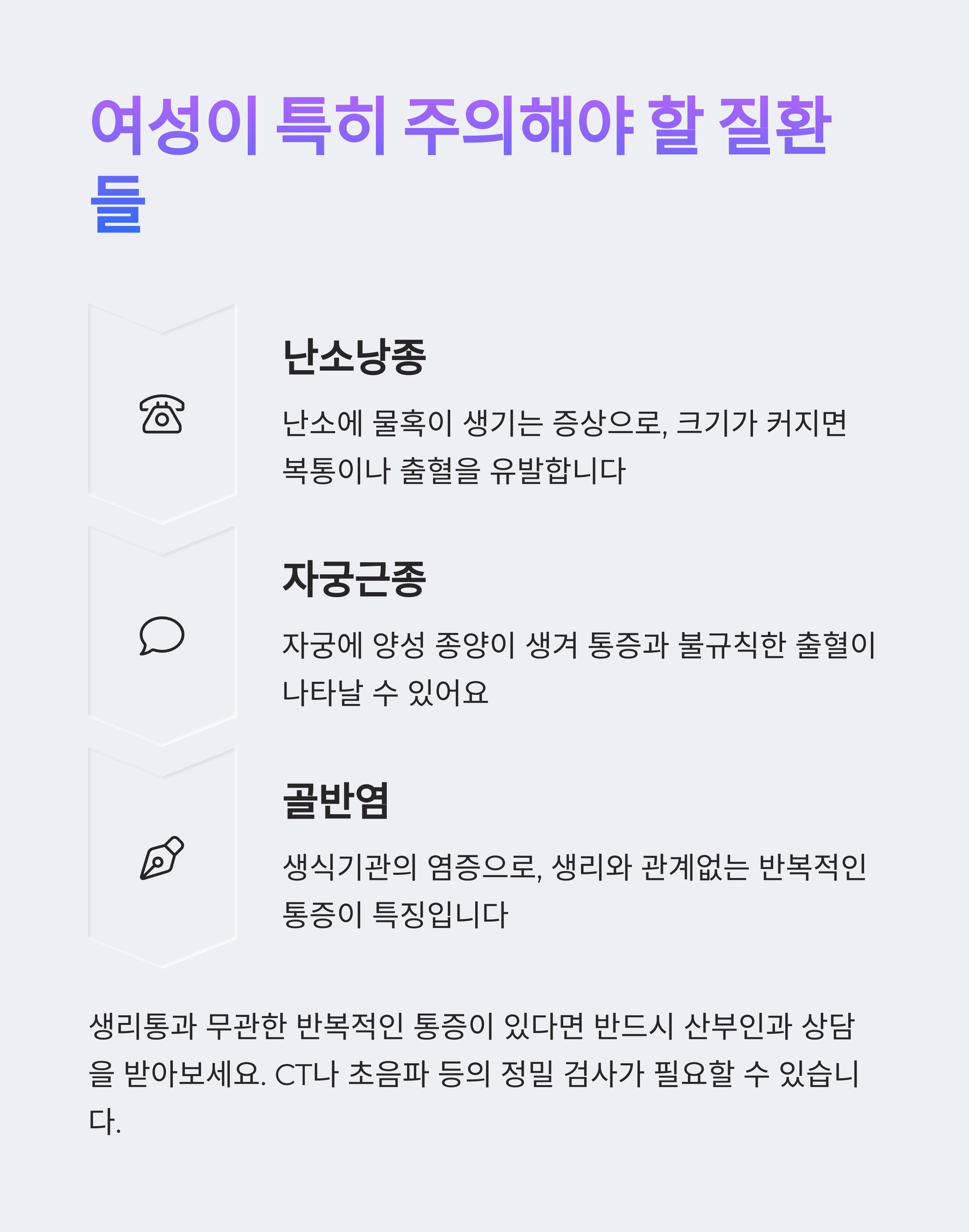 오른쪽 아랫배 통증4