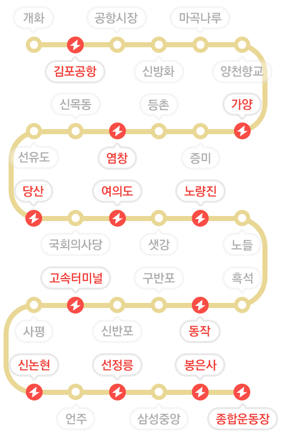 9호선 급행 정차역