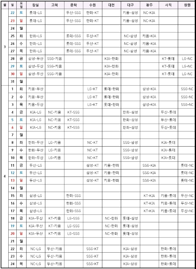 2025 프로야구 일정 시범경기 개막전 예매 새 규정 정규시즌