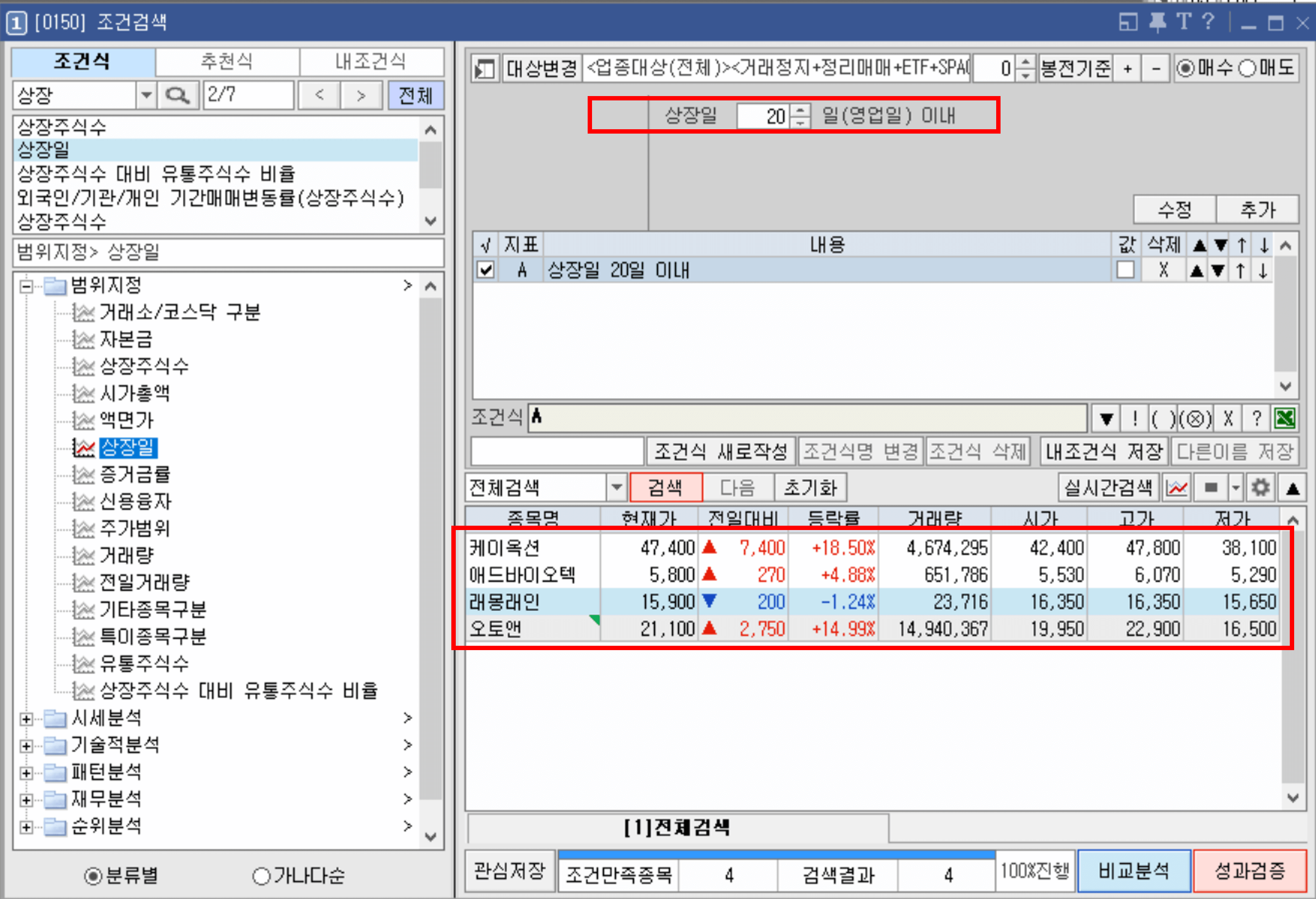 신규 상장주 검색기 만들기 2)