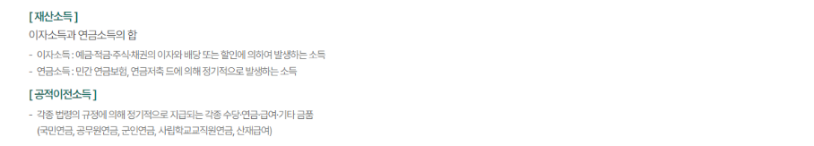 소득인정액 계산법