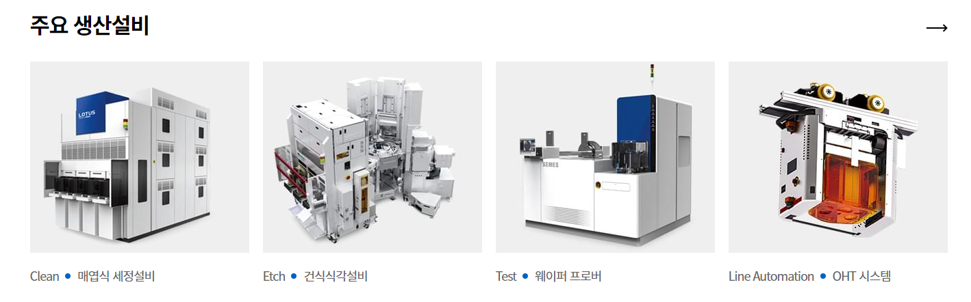 세메스-연봉-합격자 스펙-신입초봉-외국어능력