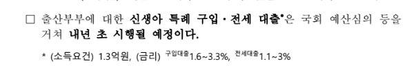 신생아 특례대출