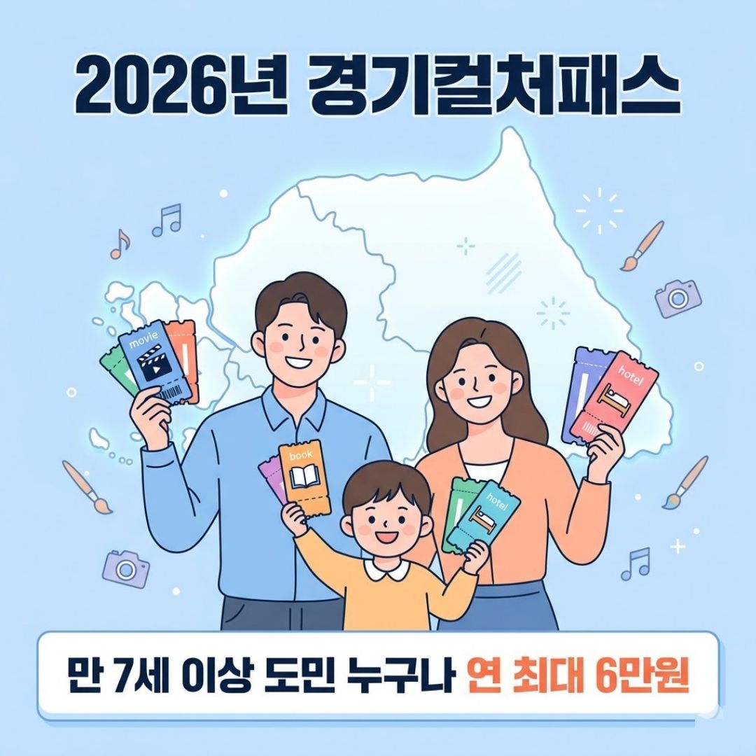 2026년 경기도민 경기컬처패스 최대 6만원 지원 썸네일 이미지