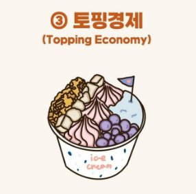 토핑경제