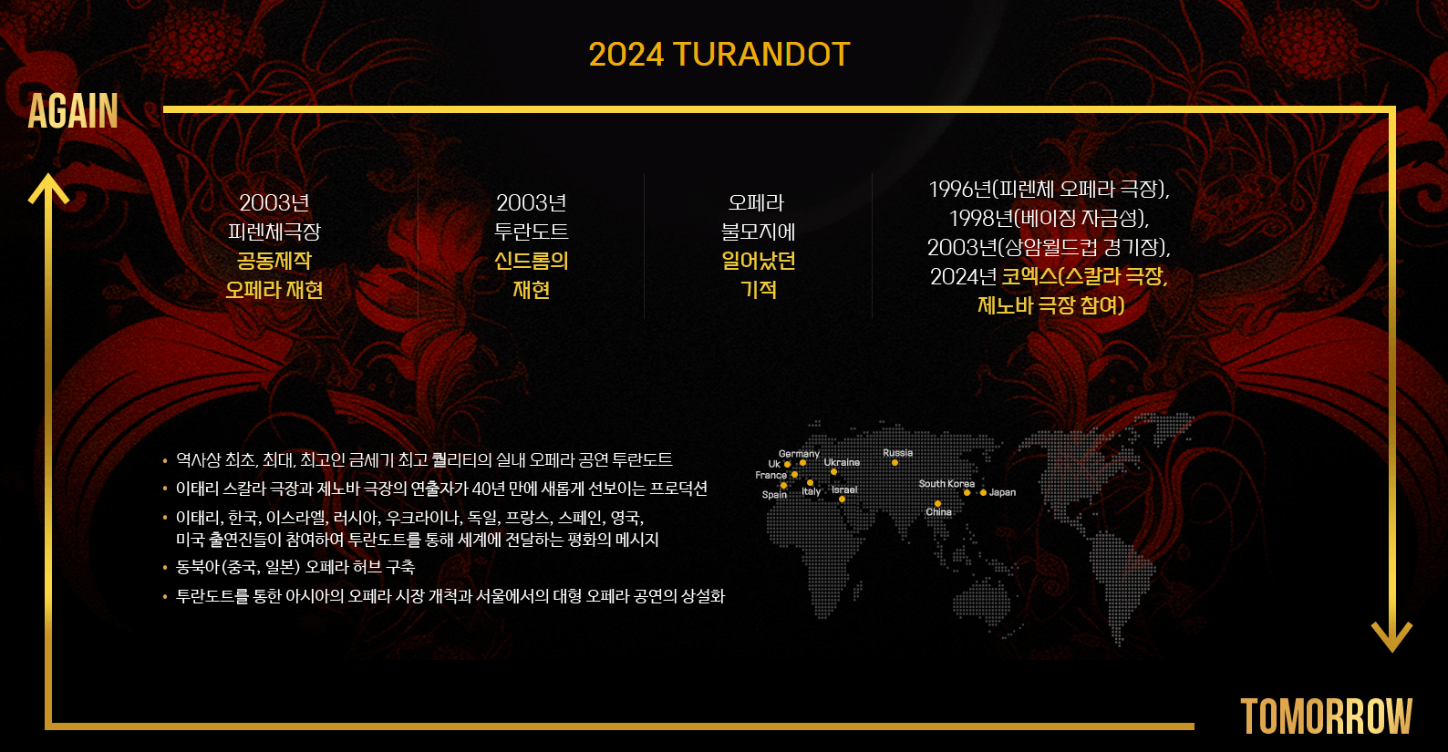 어게인 2024 투란도트