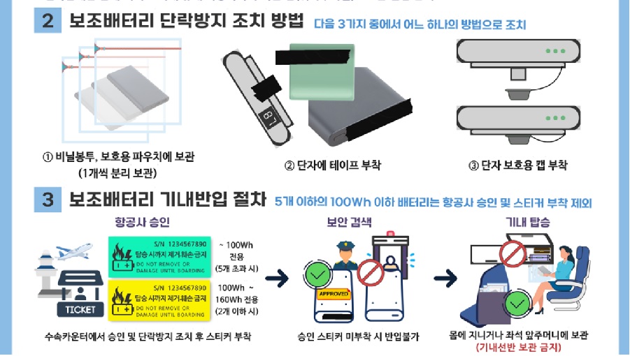보조배터리 기내 반입 규정