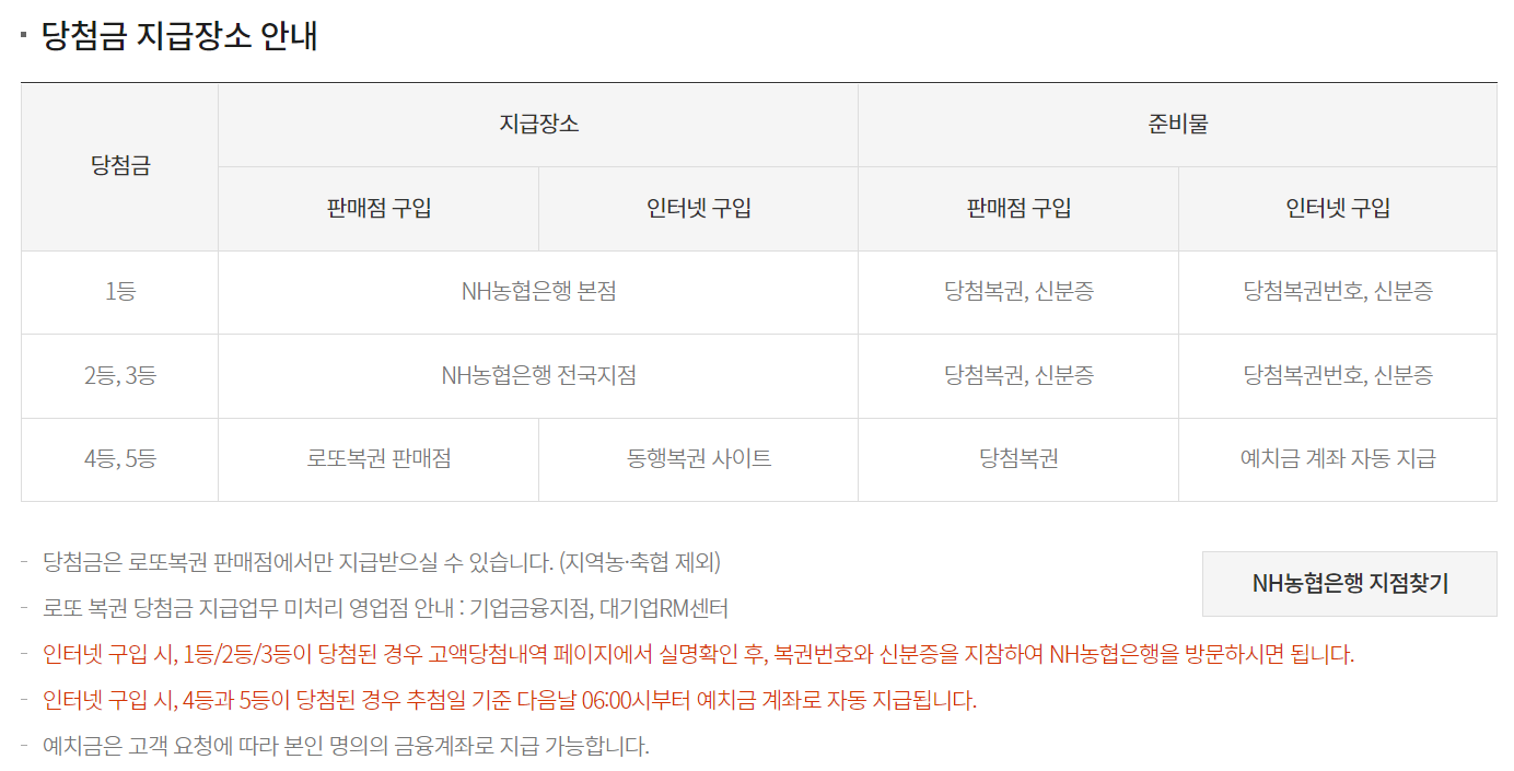 로또 당첨금 지급방법 사진입니다.