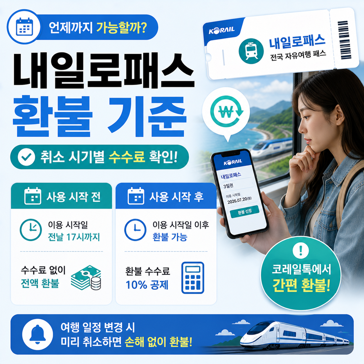 내일로패스 환불 조건을 확인하는 여행자