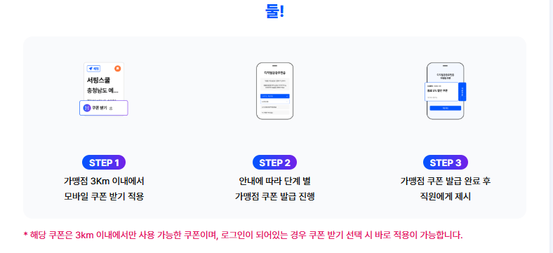 디지털 관광주민증 발급