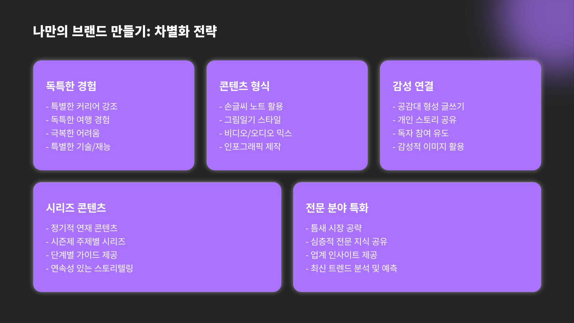 나를 브랜딩 하는 블로그 운영 전략 A to Z