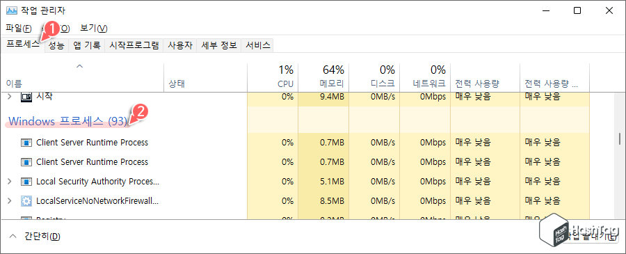 작업 관리자
