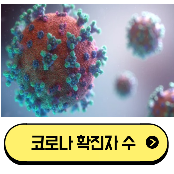 전국-코로나-확진자수-현황