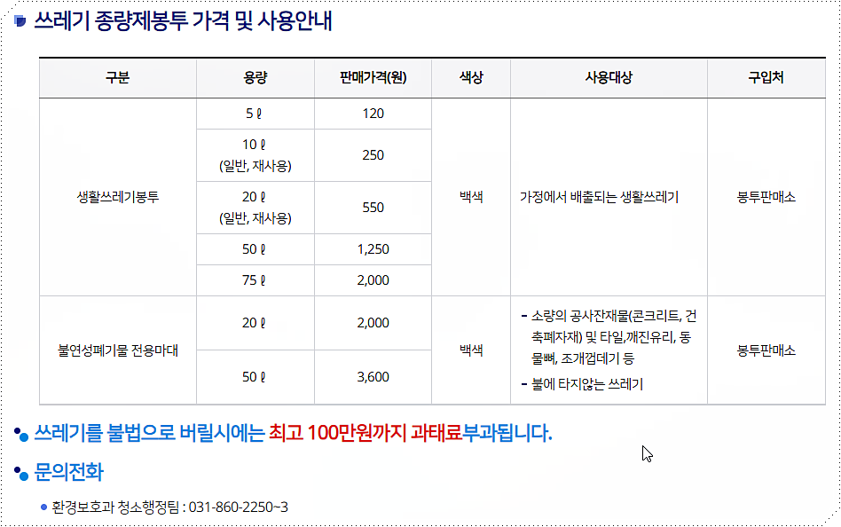 종량제봉투 가격