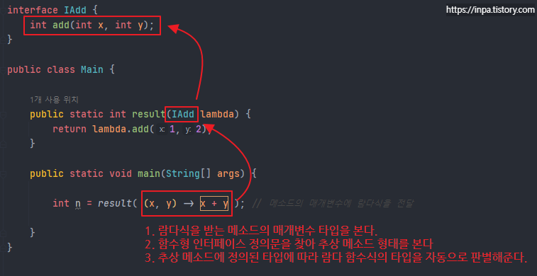 java-lambda-function