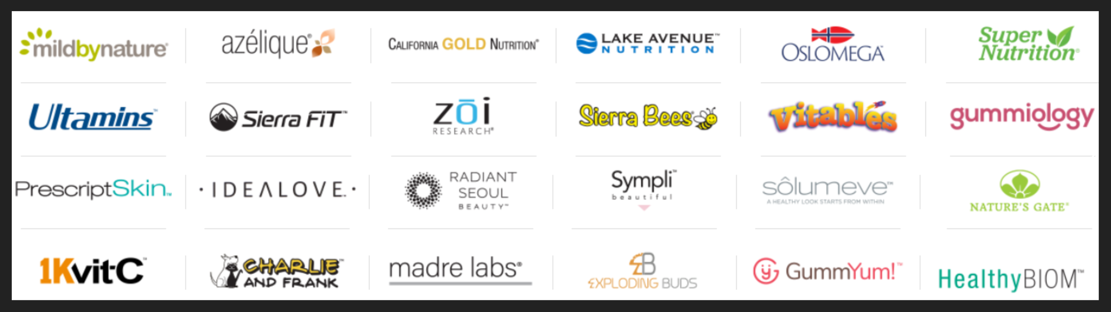 아이허브 자체브랜드들이 정리된 그림