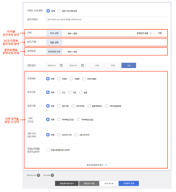 내일배움카드사용처