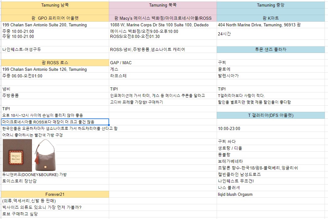 괌 4박 6일 여행