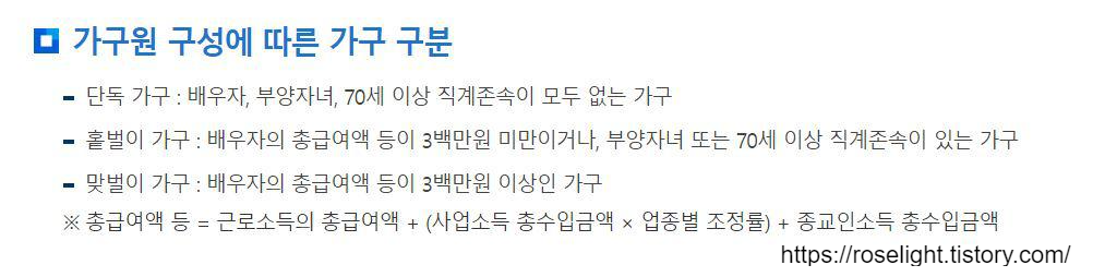 근로장려금가구-구분