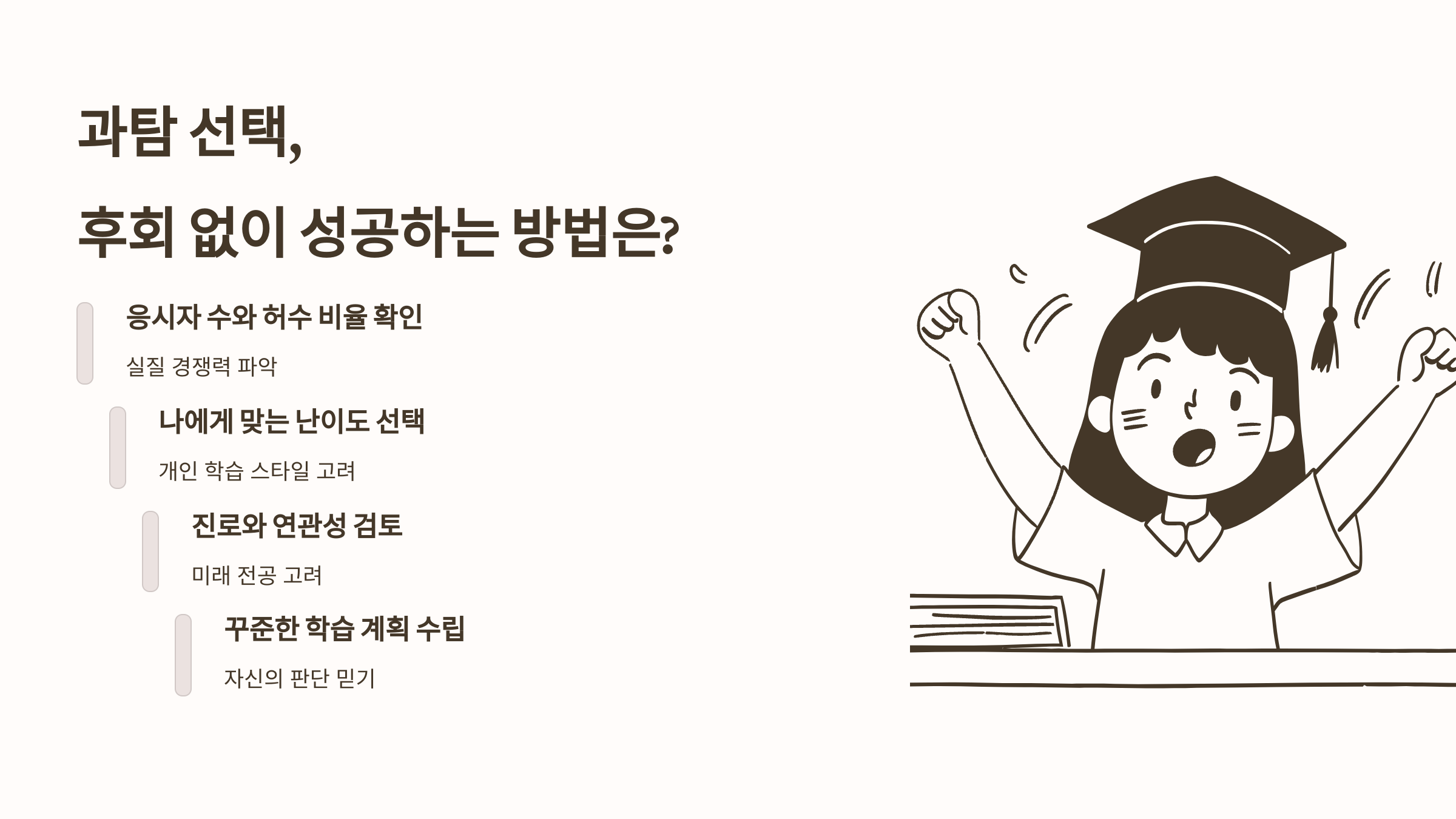 과탐 선택, 후회 없이 성공하는 방법은?
