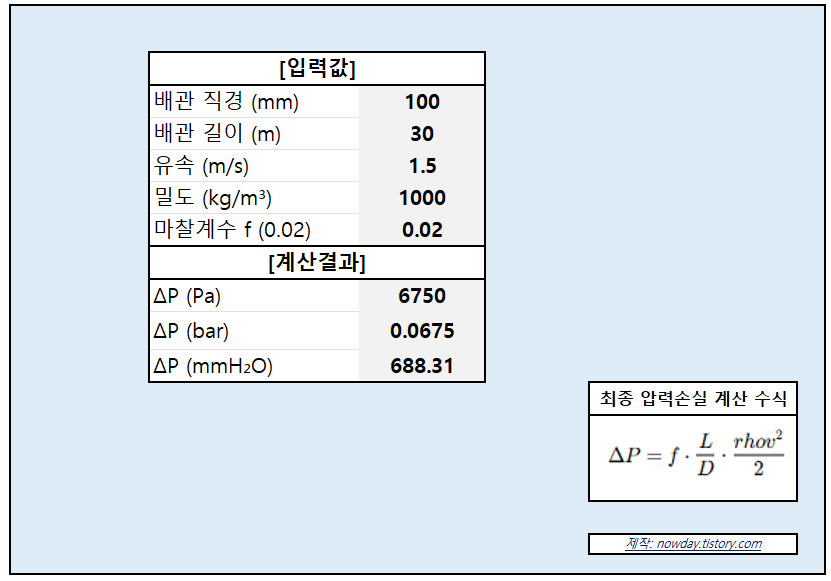 배관 압력손실 계산기 실제 화면입니다