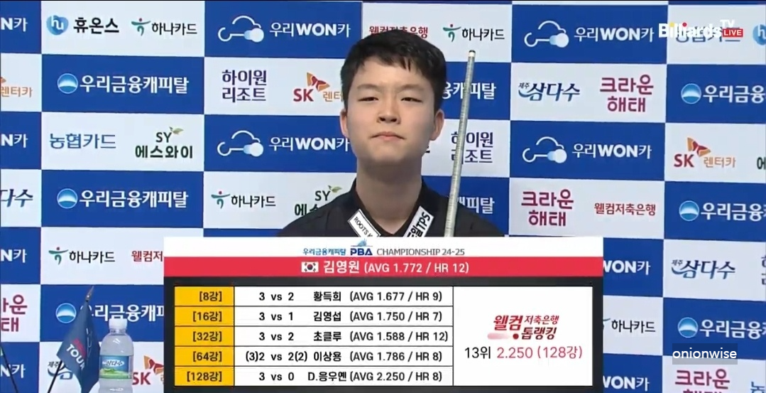김영원 부라크 하샤시 경기결과 - 우리금융캐피탈 PBA 챔피언십 4강