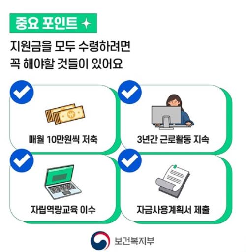 2023 청년내일저축계좌 유의사항