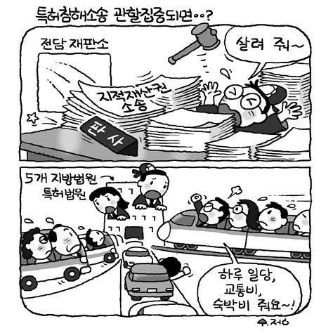 특허침해소송