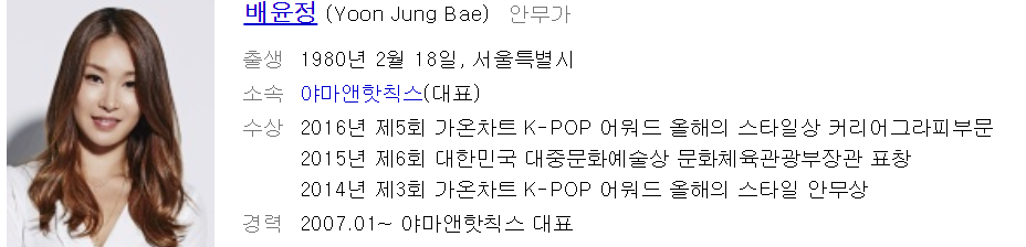 안무가 배윤정 이혼 사유 및 성형수술 이유 화제