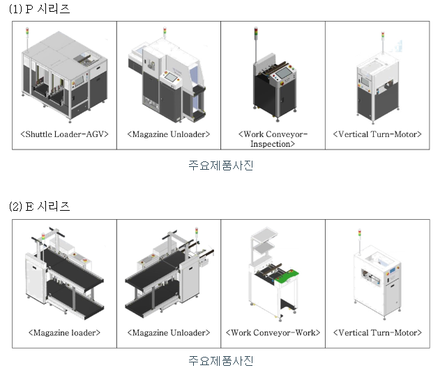 와이제이링크 주요제품사진