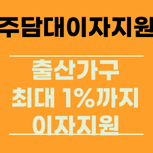 주택담보대출이자지원