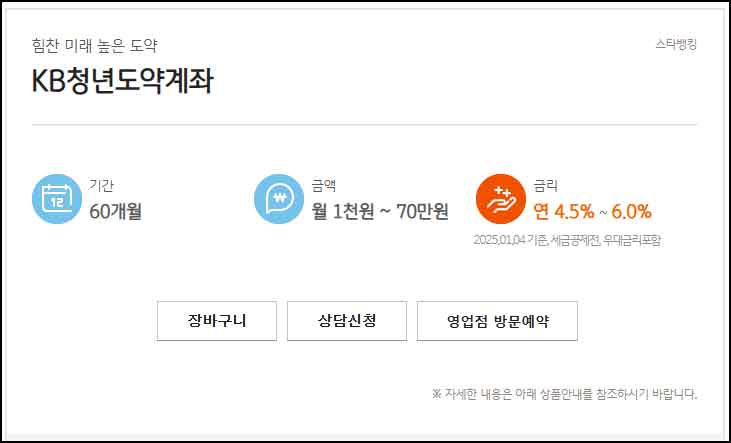 kb청년도약계좌