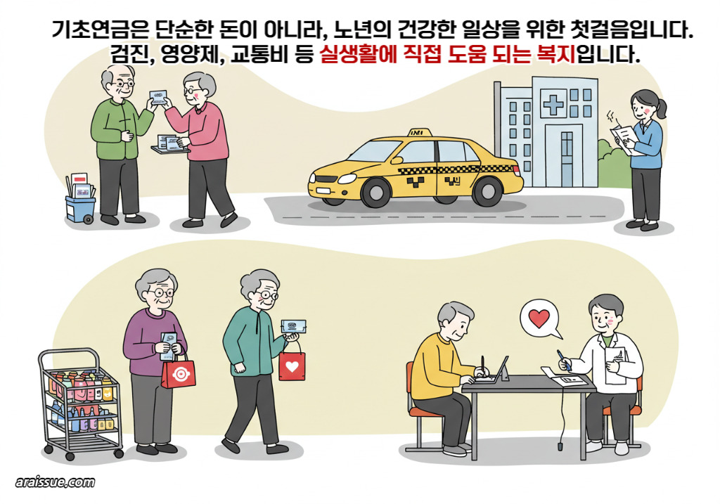 기초연금은 단순한 돈이 아니라, 노년의 건강한 일상을 위한 첫걸음입니다. 검진, 영양제, 교통비 등 실생활에 직접 도움 되는 복지입니다.