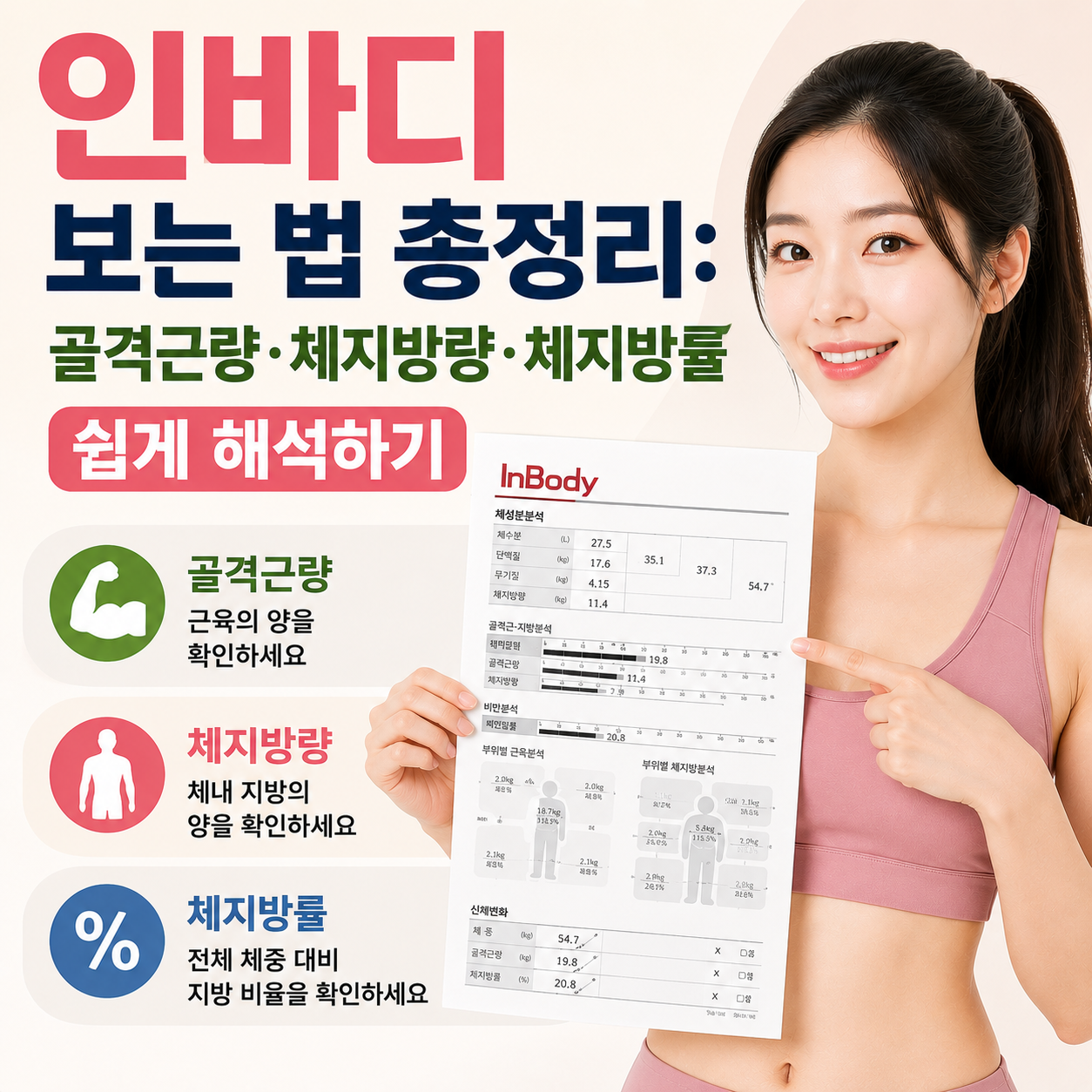 인바디 보는 법