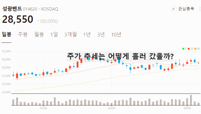 밸브 관련주 대장주 테마주 수혜주 TOP5