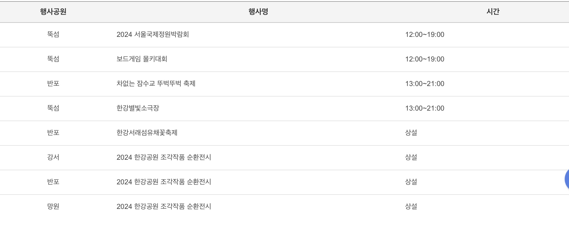 5월 17일 행사