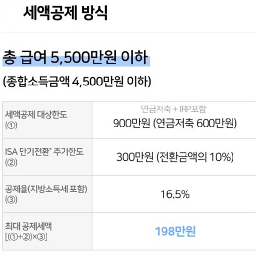 연말정산