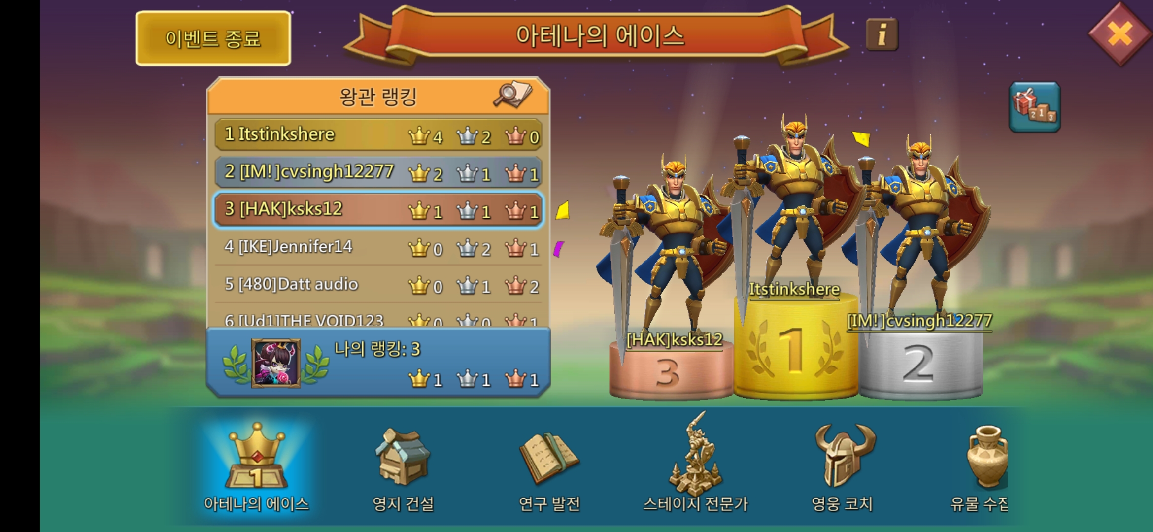 로드모바일 아테나의 영웅 이벤트 모습&amp;#44; 3위에 랭크했다.