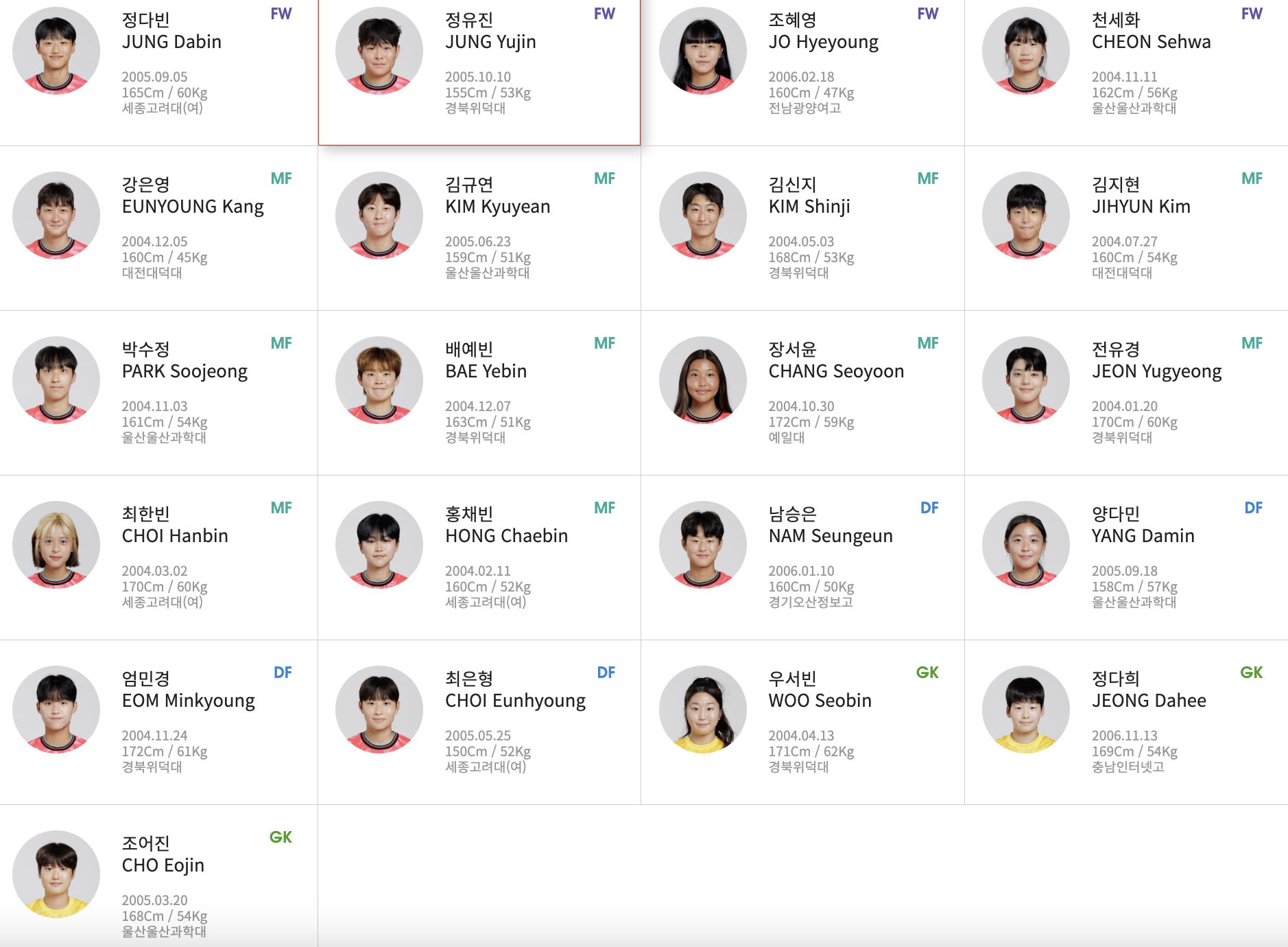 대표팀 명단