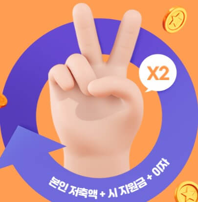 미래두배청년통장