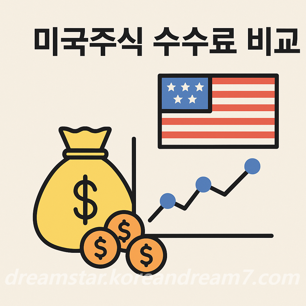 미국 주식 수수료 비교