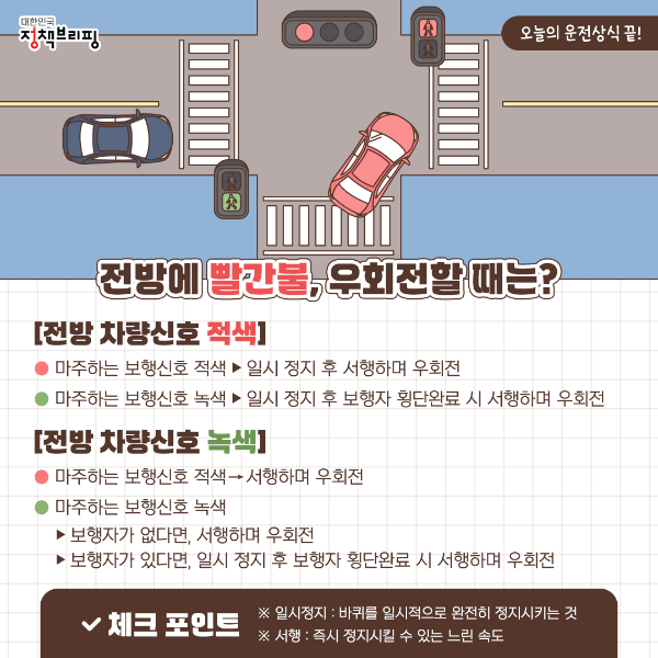 우회전 일시정지