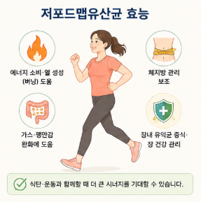 저포드맵유산균-효과-뜻-내돈내산-후기-락토핏-캡슐-설사