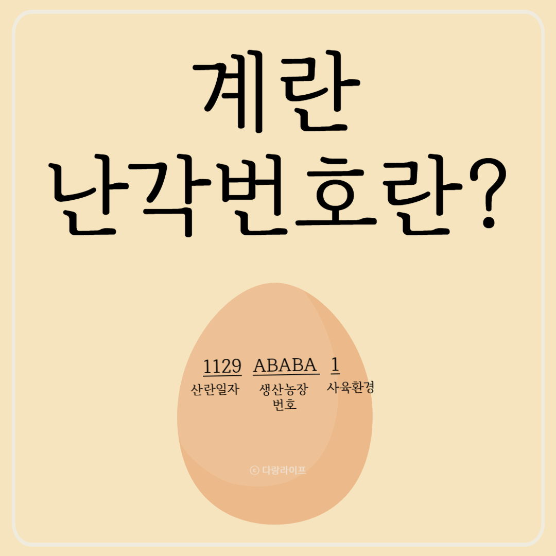 계란난각번호 읽는방법 계란번호