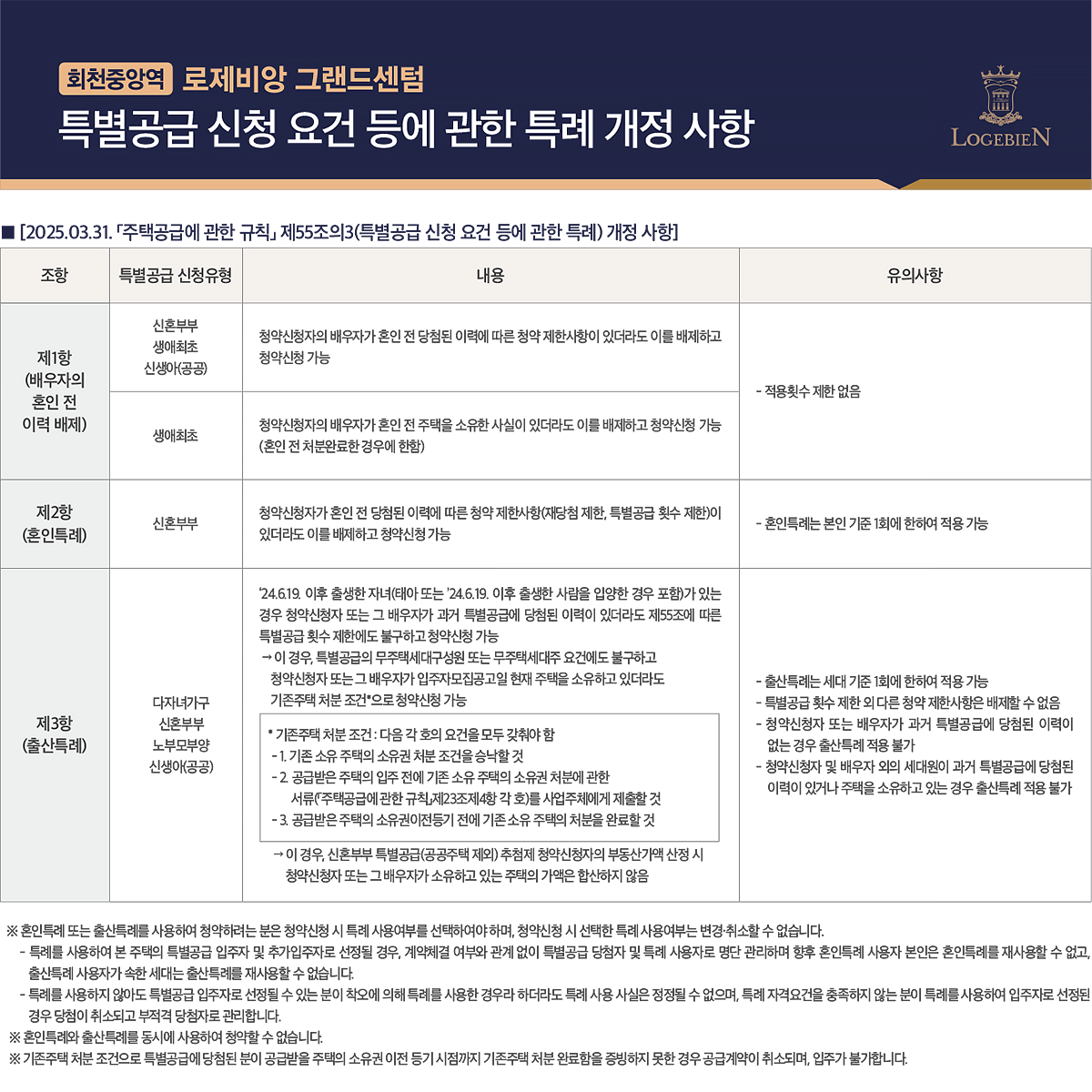 특별공급 개정사항