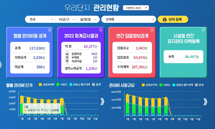 아파트 관리비 조회